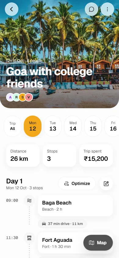 Trip screen for Goa with college friends: a day selector, stats for distance, stops and money spent, and a timeline of stops with drive times between them.